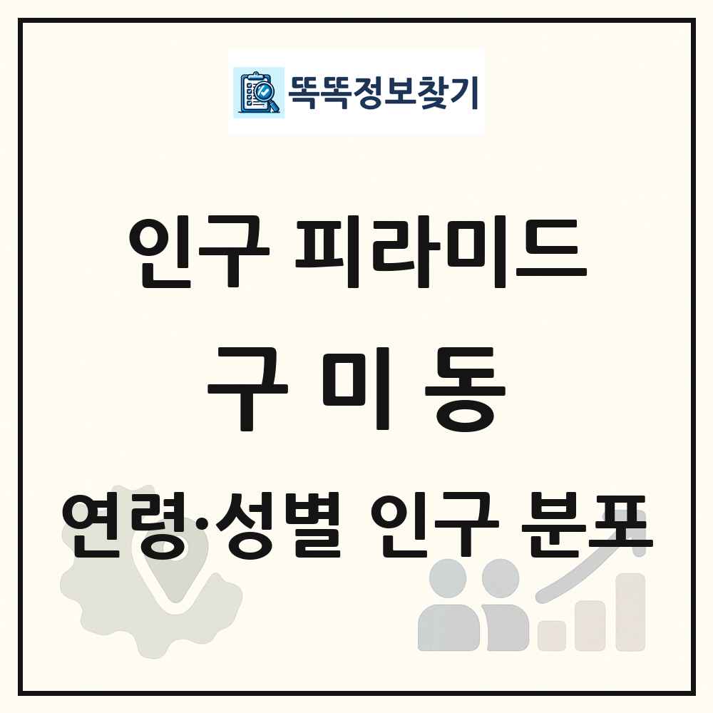구미동 인구 피라미드 링크 그림